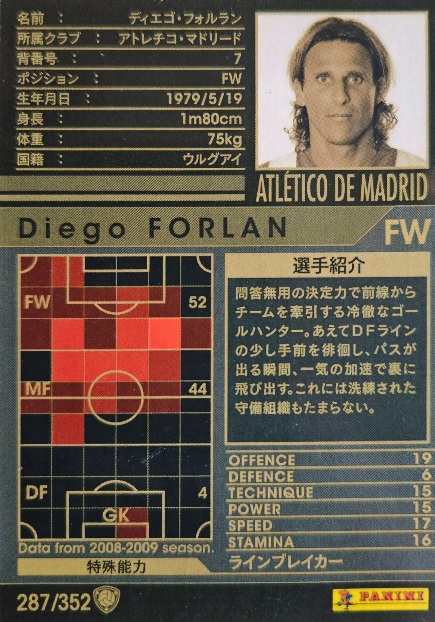 Diego Forlán - Intercontinental Clubs - WCCF 08/09