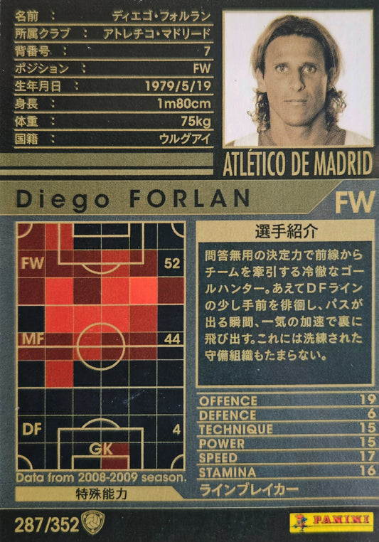 Diego Forlán - Intercontinental Clubs - WCCF 08/09