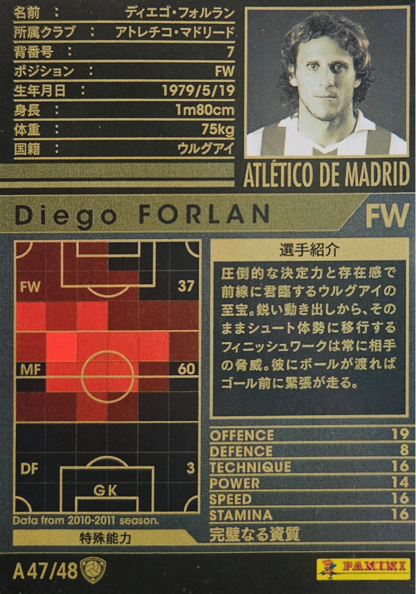 Diego Forlán - Intercontinental Clubs - WCCF 10/11