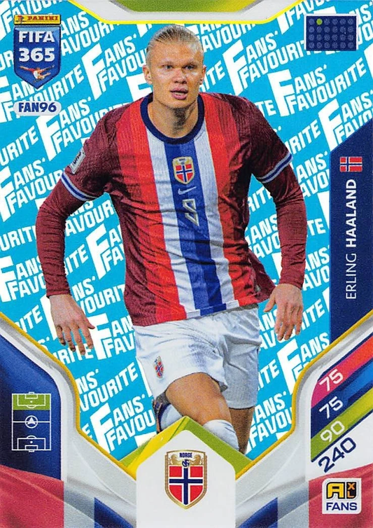 Erling Haaland - Fan's Favourite - Paralela azul - Adrenalyn XL FIFA 365 2026
