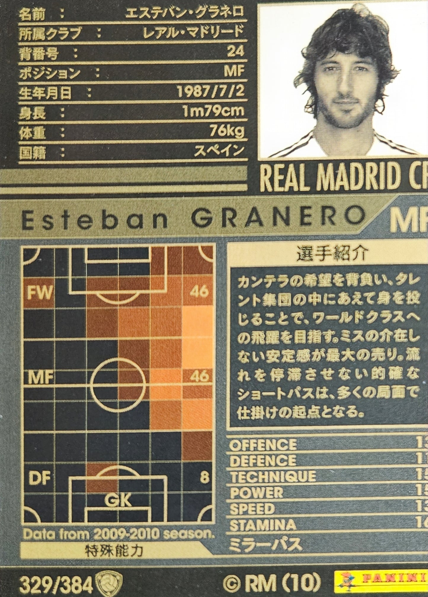 Esteban Granero - Intercontinental Clubs - WCCF 09/10