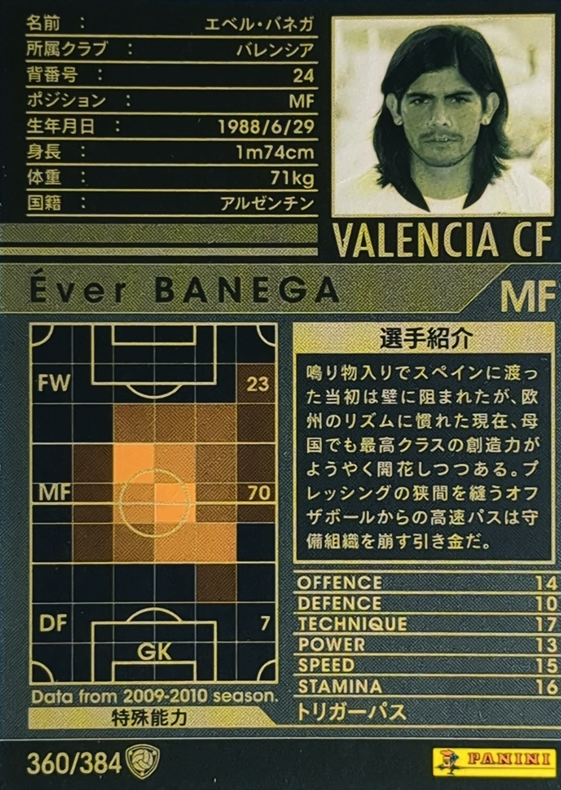 Éver Banega - Intercontinental Clubs - WCCF 09/10