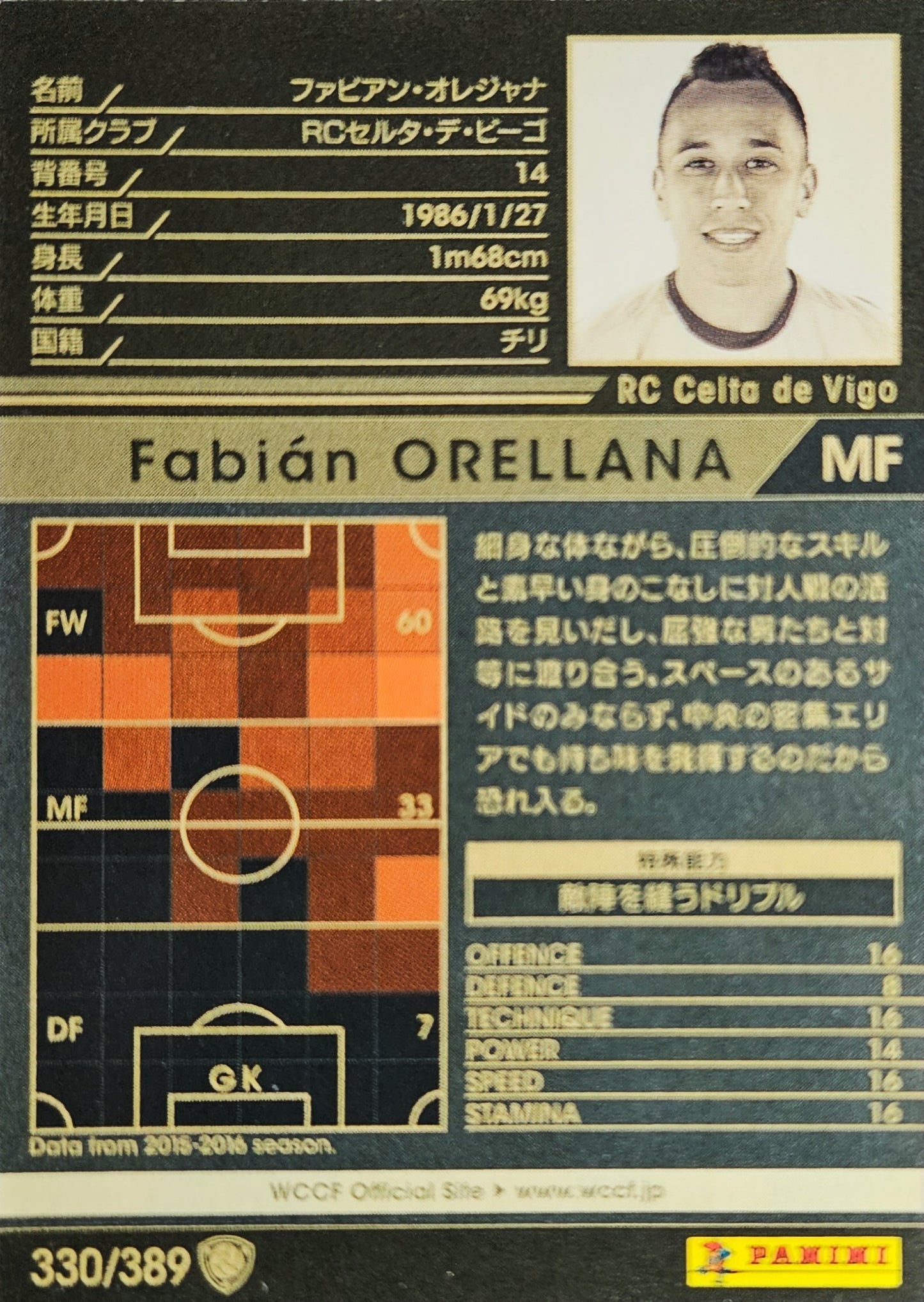 Fabián Orellana - WCCF 16/17