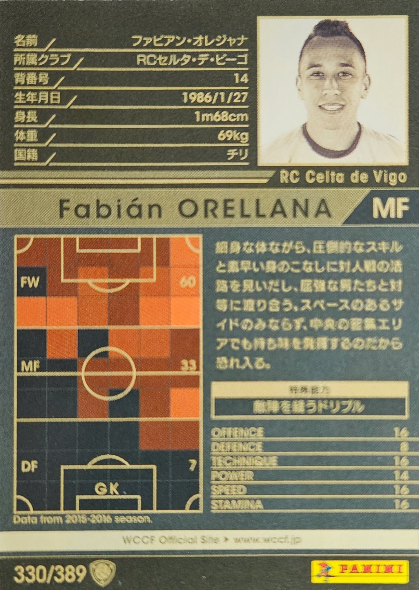 Fabián Orellana - WCCF 16/17