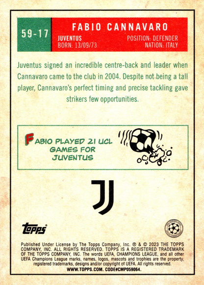 Fabio Cannavaro - UEFA Club Competitions 22/23