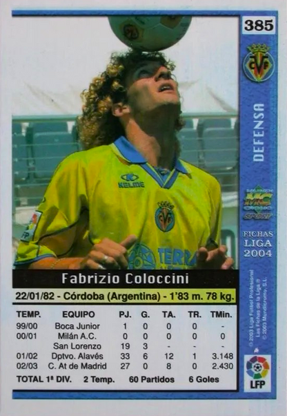Fabricio Coloccini - Las Fichas de la Liga 2004