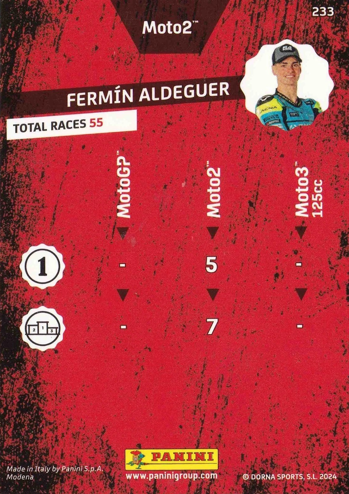 Fermín Aldeguer - Winner - MotoGP 2024 75th Anniversary