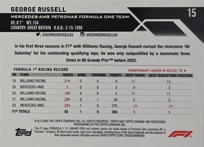 George Russell - Refractor Verde/Morado #15 - Topps Chrome Formula 1 2023