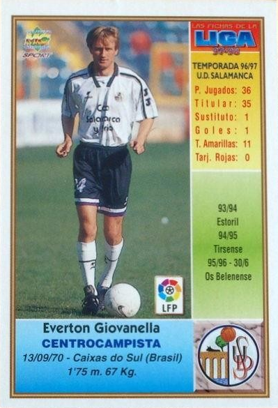Giovanella - Las Fichas de la Liga 97/98