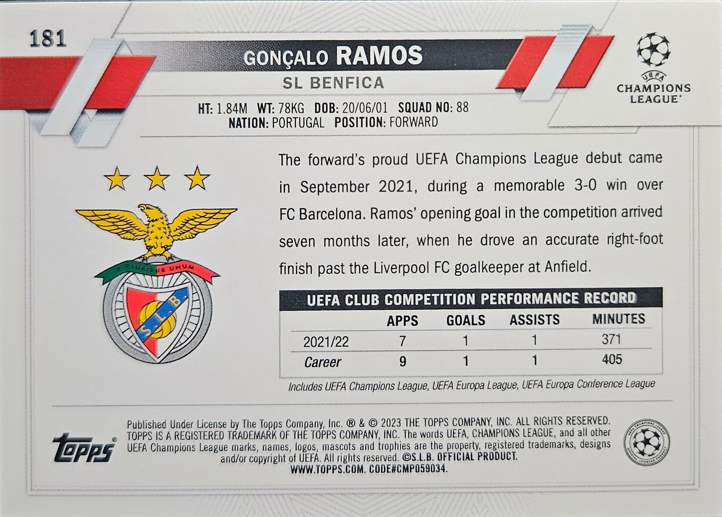 Gonçalo Ramos - UEFA Club Competitions 22/23