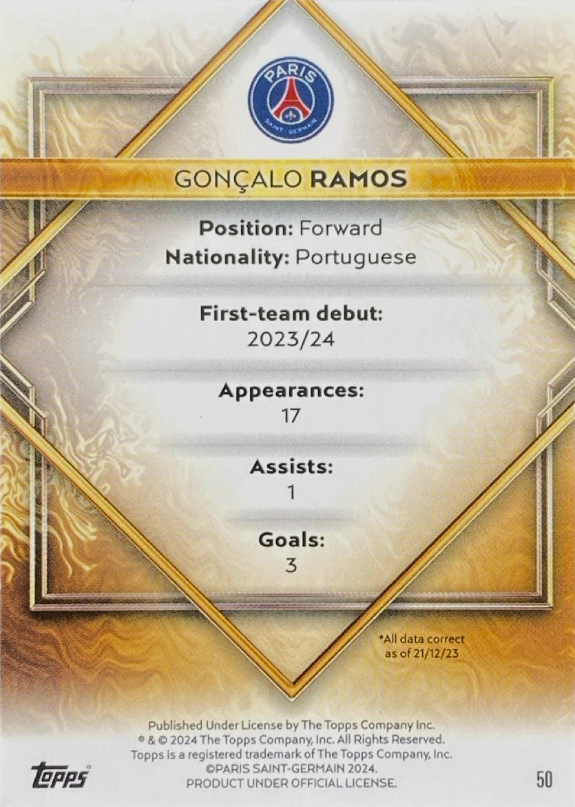 Gonçalo Ramos - Gold Drip - Team Set Paris Saint-Germain 23/24