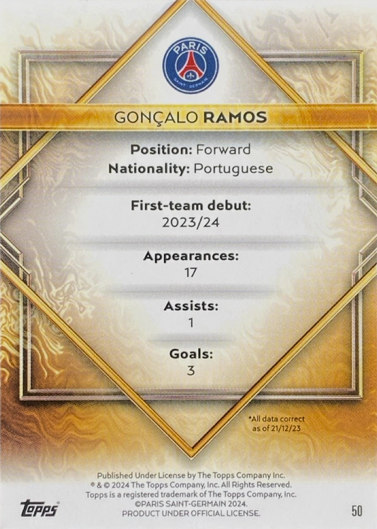 Gonçalo Ramos - Gold Drip - Team Set Paris Saint-Germain 23/24