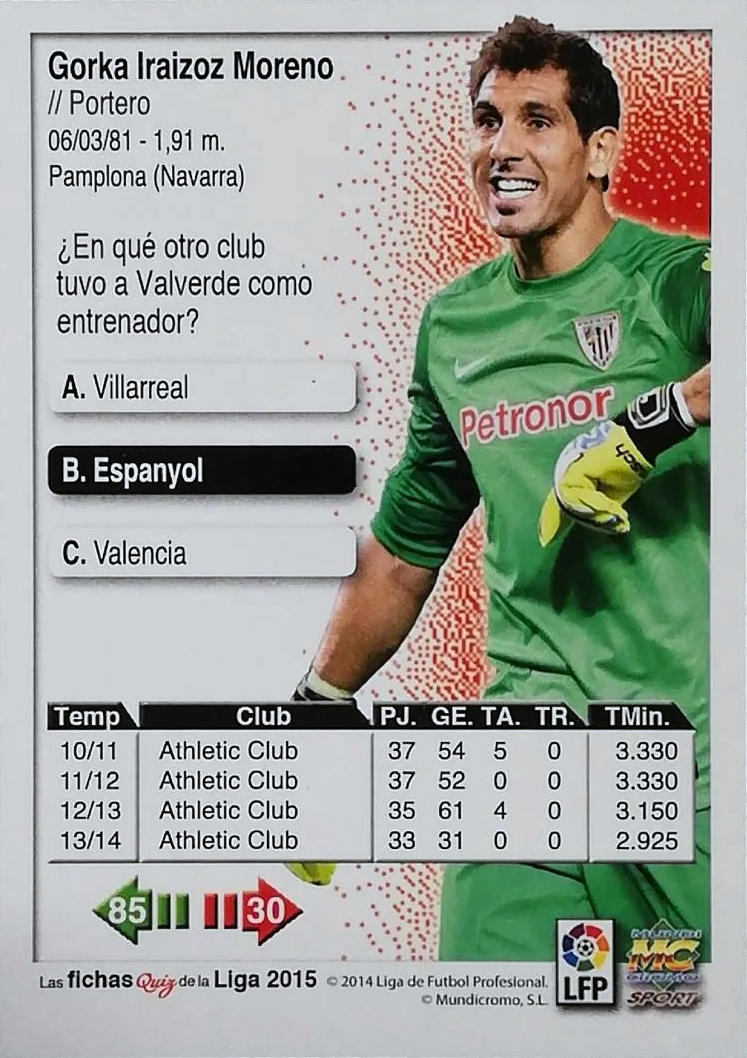 Gorka Iraizoz - Las Fichas Quiz de la Liga 2015