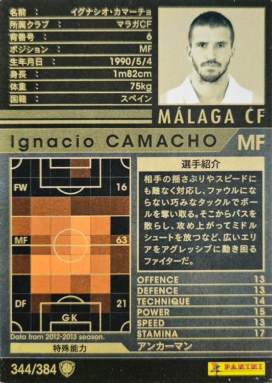 Ignacio Camacho - WCCF 12/13