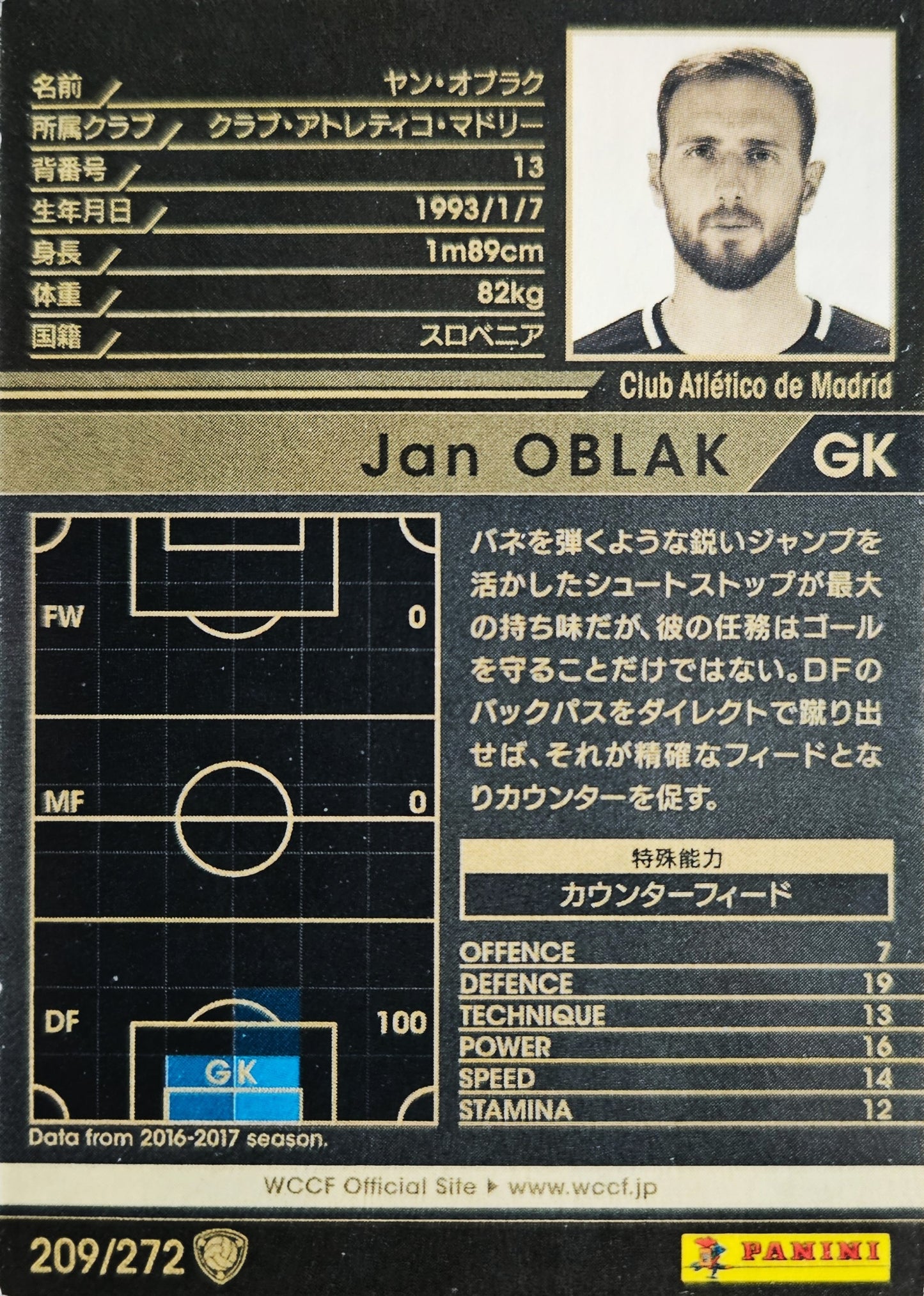 Jan Oblak - WCCF 17/18