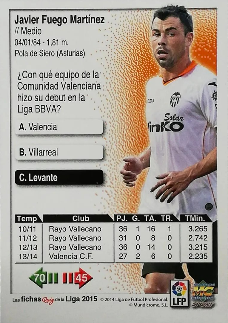 Javi Fuego - Las Fichas Quiz de la Liga 2015