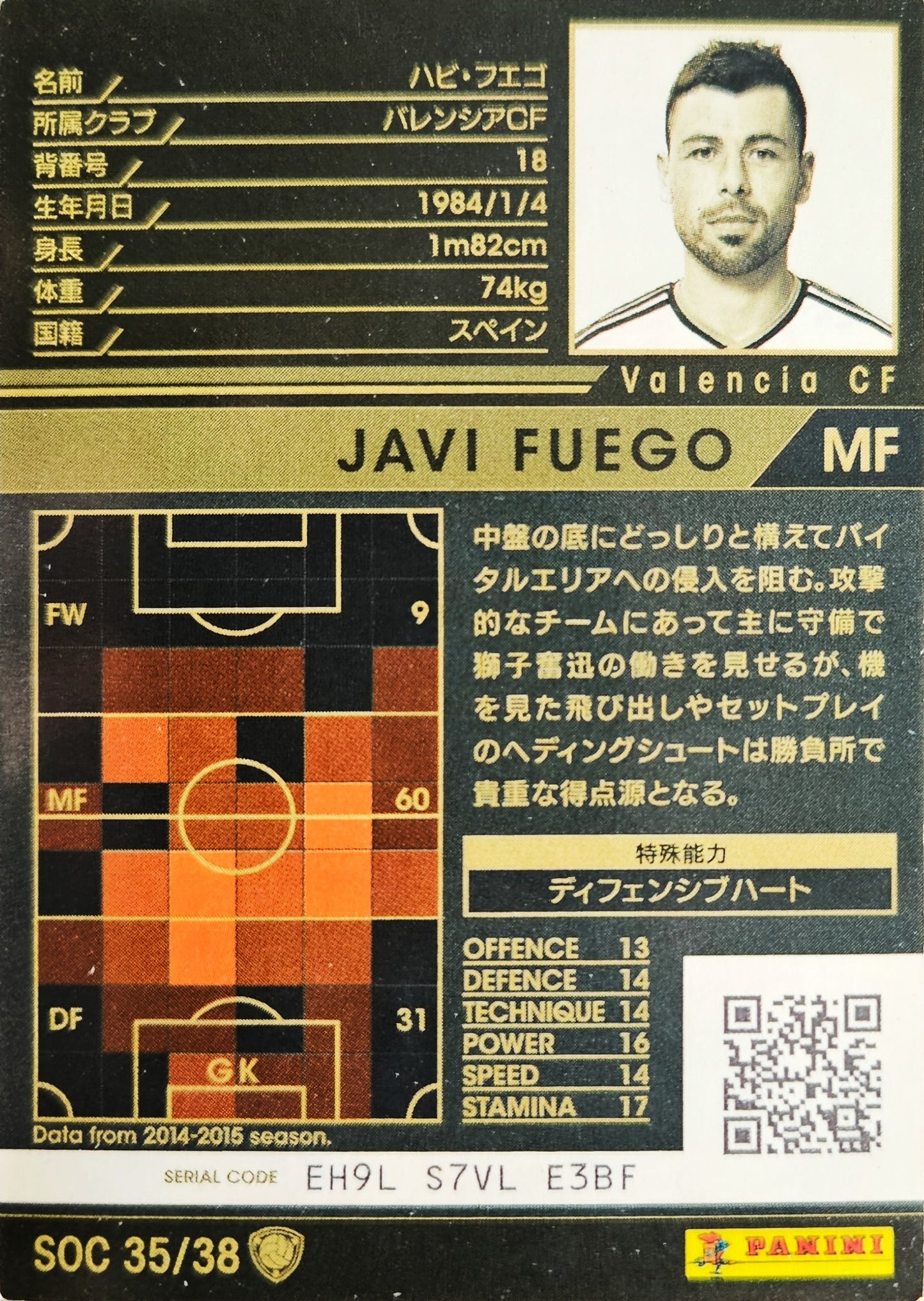 Javi Fuego - Stars of the Club - WCCF 15/16