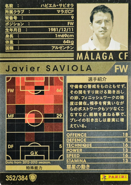 Javier Saviola - WCCF 12/13