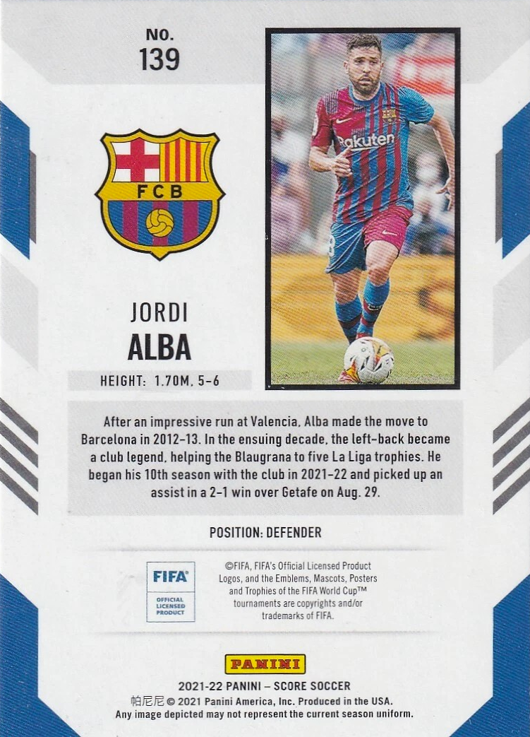 Jordi Alba - Score Scocer 21/22