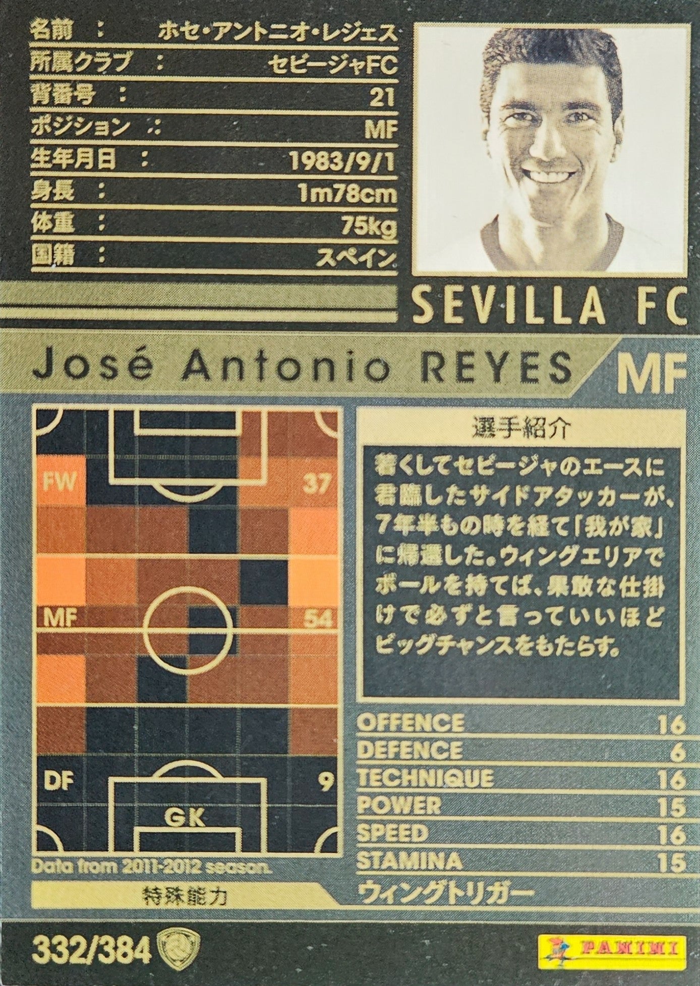 José Antonio Reyes - Intercontinental Clubs - WCCF 11/12