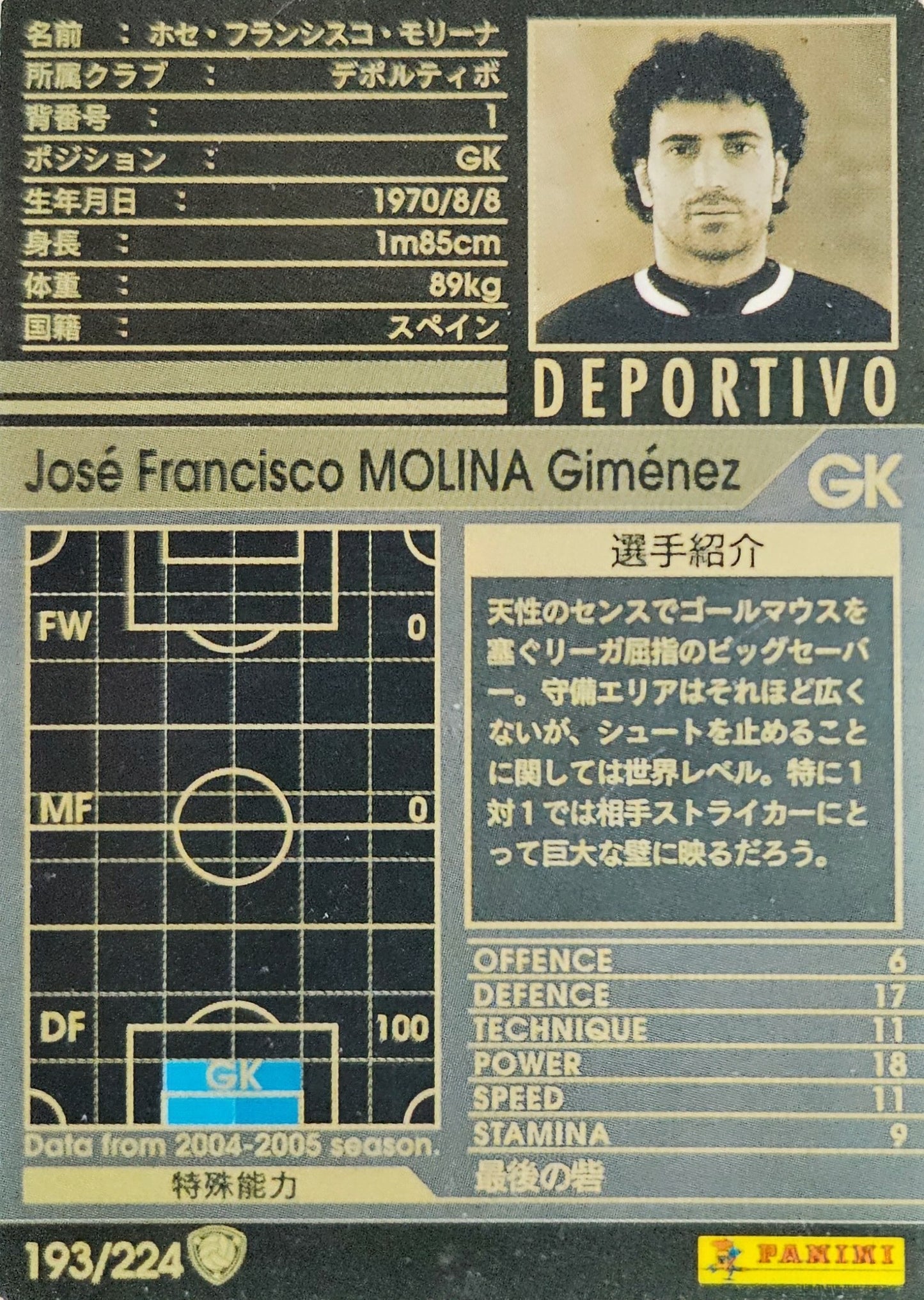 José Francisco Molina - European Clubs - WCCF 04/05