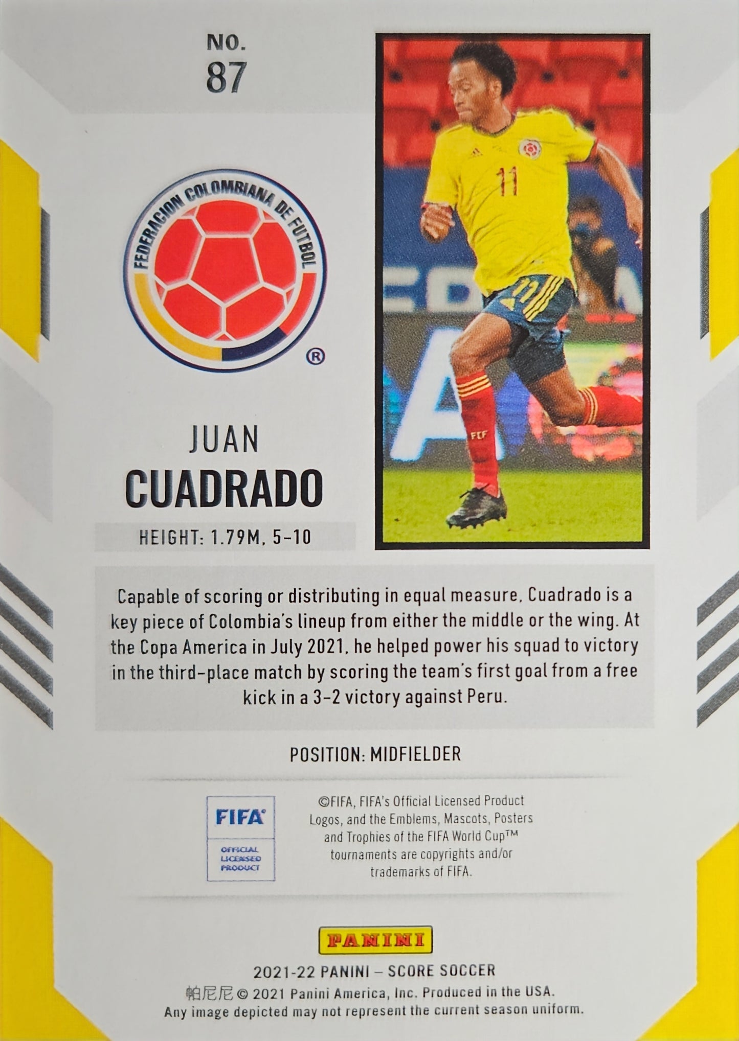 Juan Cuadrado - Score Soccer 21/22