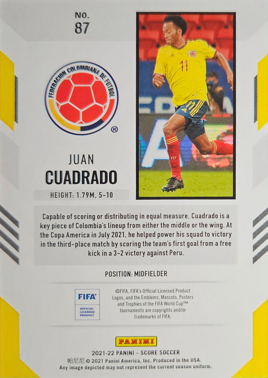 Juan Cuadrado - Score Soccer 21/22