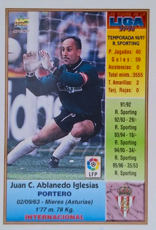 Juan Carlos Ablanedo - Las Fichas de la Liga 97/98