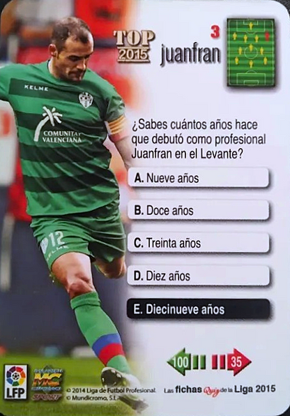 Juanfran - Metalcard - Las fichas de la Liga 2015
