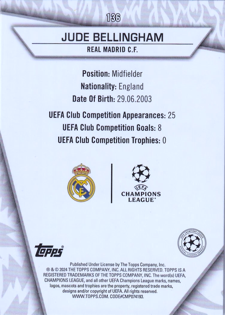 Jude Bellingham - SuperStars UEFA Club Competitions 23/24