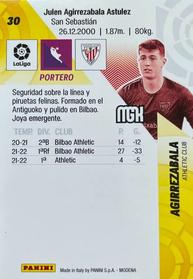 Julen Agirrezabala - Megacracks 22/23