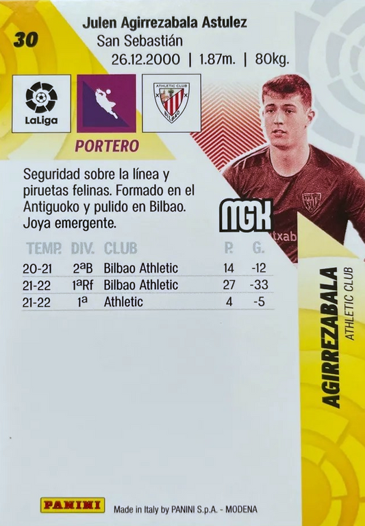 Julen Agirrezabala - Megacracks 22/23