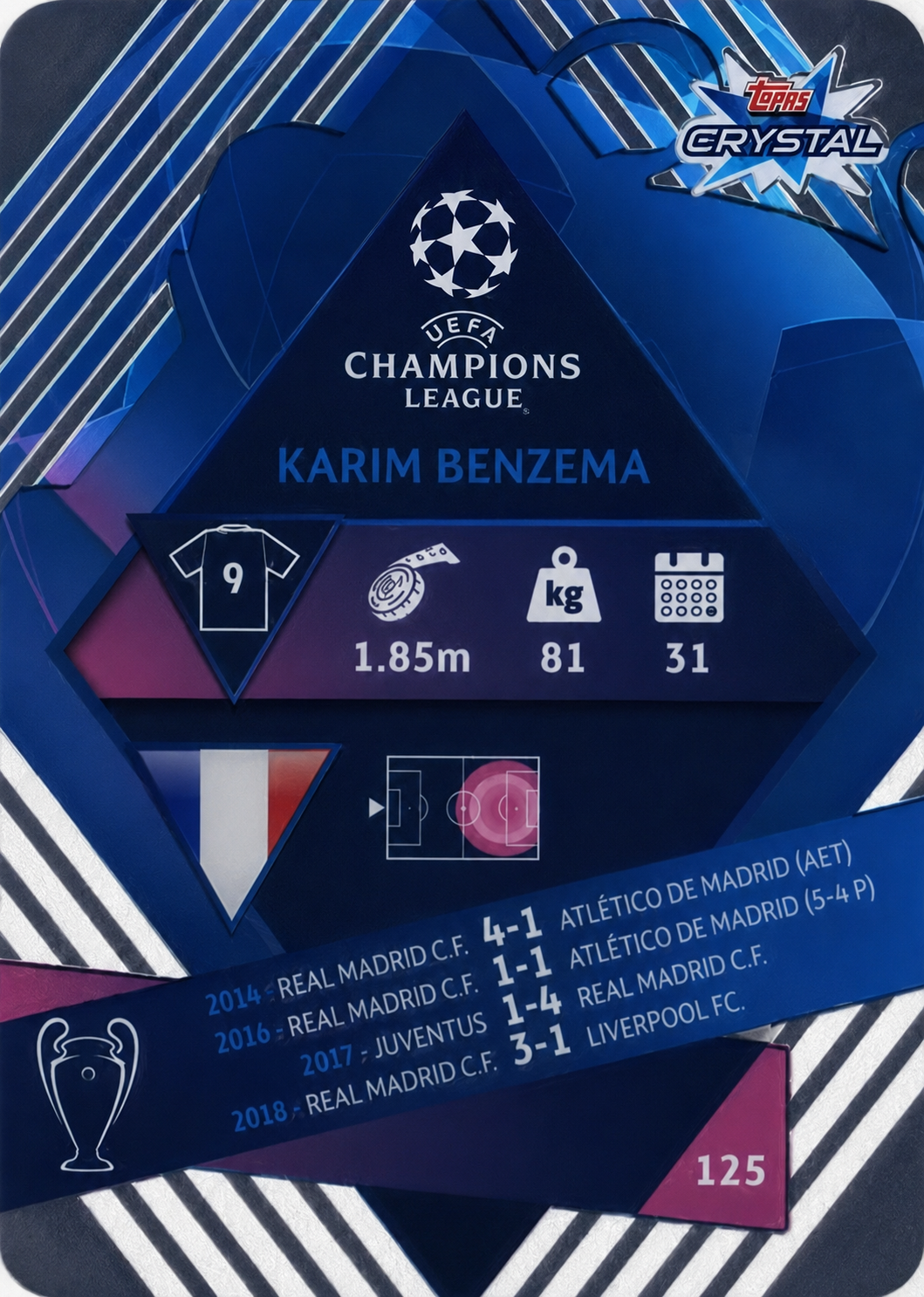 Karim Benzema - UCL Icon - Topps Crystal UEFA Champions League 19/20