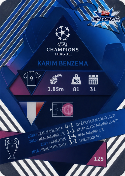 Karim Benzema - UCL Icon - Topps Crystal UEFA Champions League 19/20