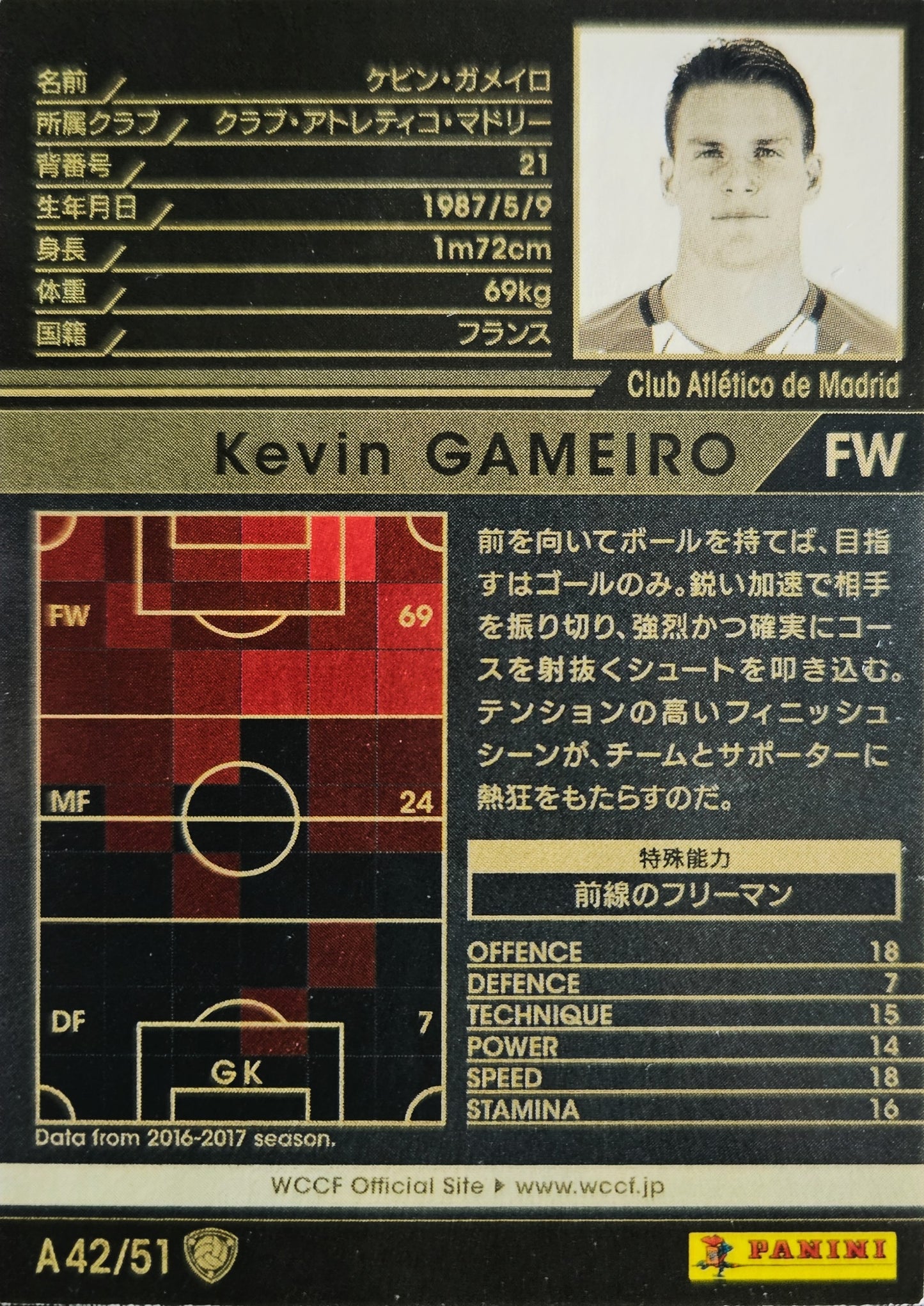 Kévin Gameiro - WCCF 17/18
