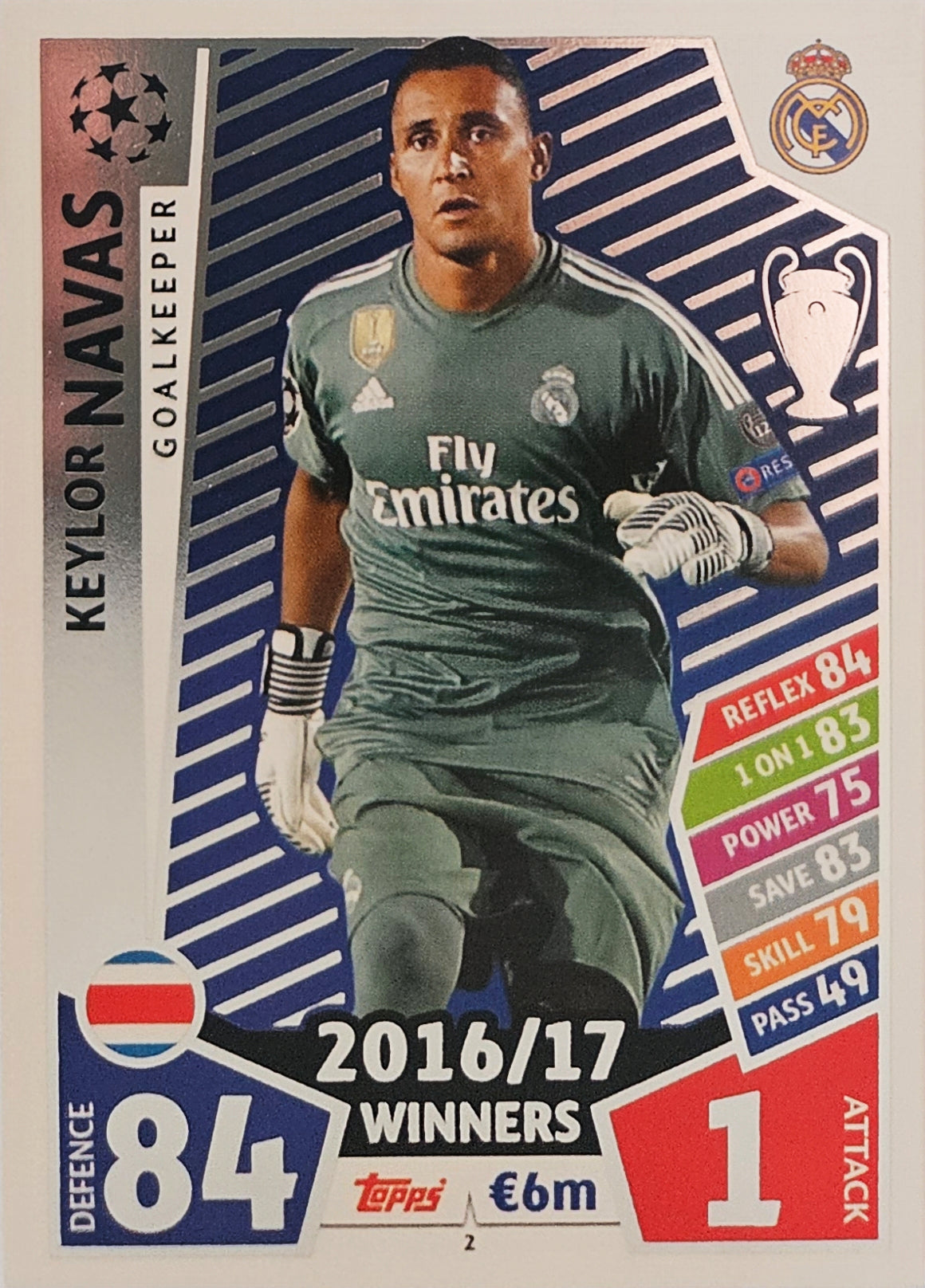 Keylor Navas - Winners - Match Attax Champions League 17/18