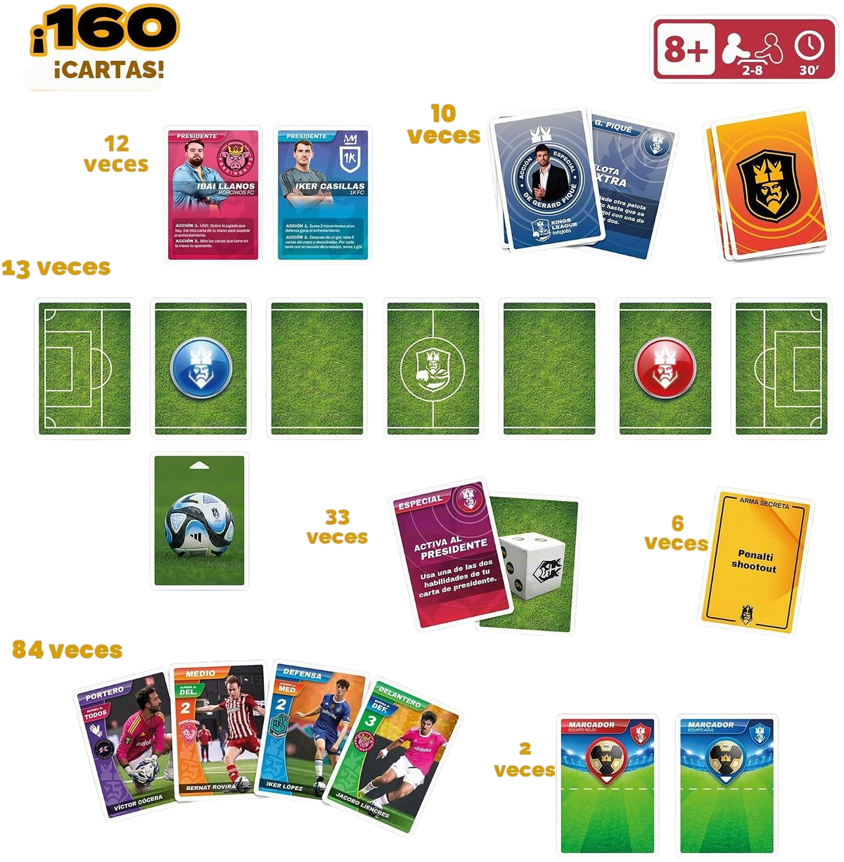 Kings League - Juego de Cartas Oficial