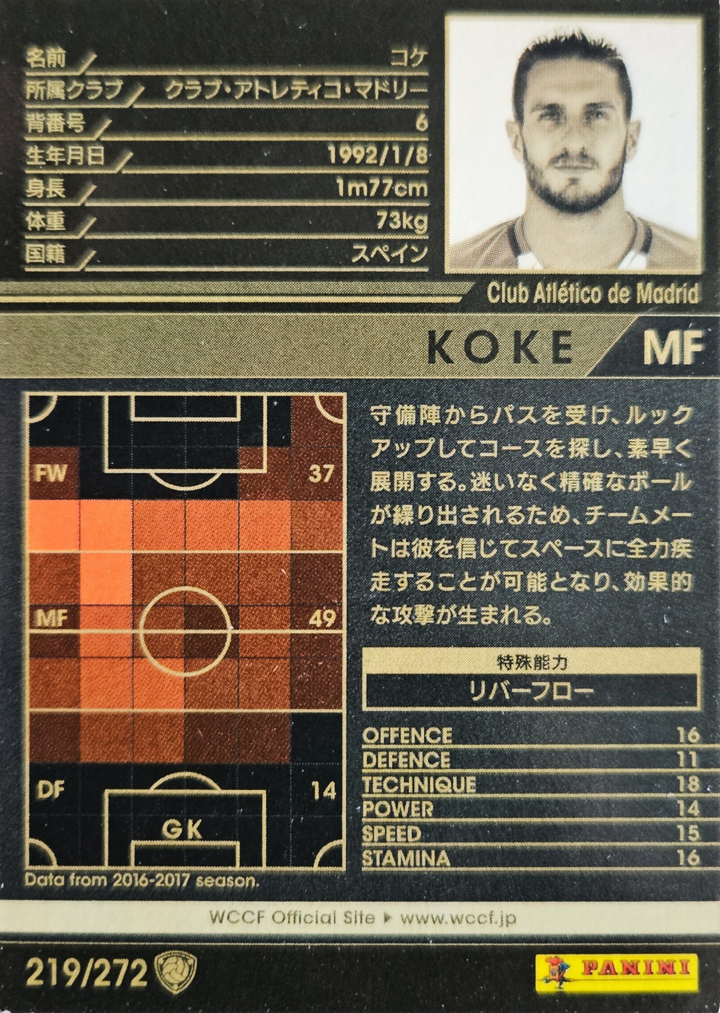 Koke - WCCF 17/18
