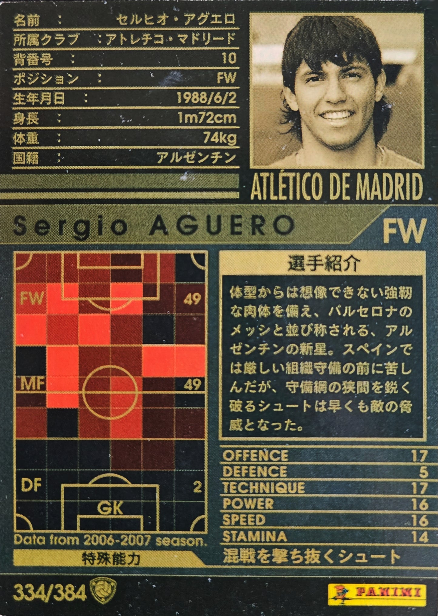 Kun Agüero - Intercontinental Clubs - WCCF 06/07