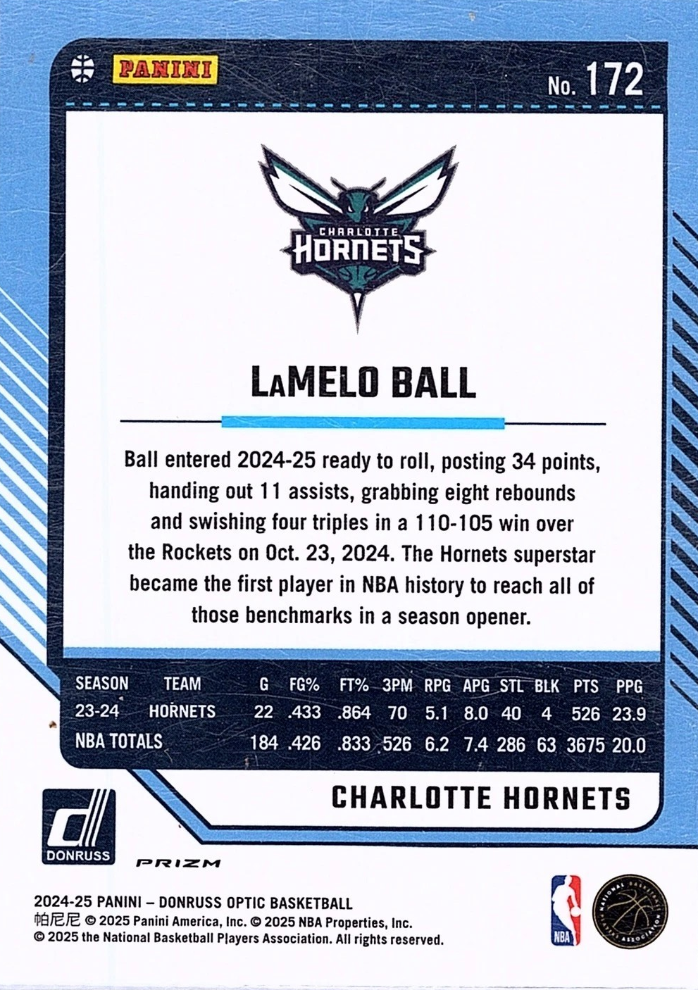 LaMelo Ball - Pink Hyper Prizm - Donruss Optic Basketball 24/25