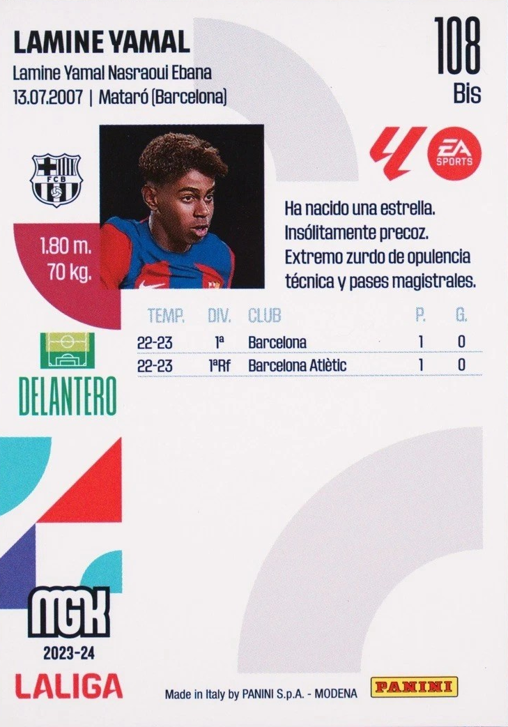 Lamine Yamal (RC) - Megacracks 23/24