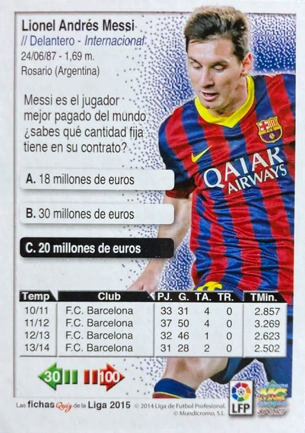 Lionel Messi - Las Fichas Quiz de la Liga 2015