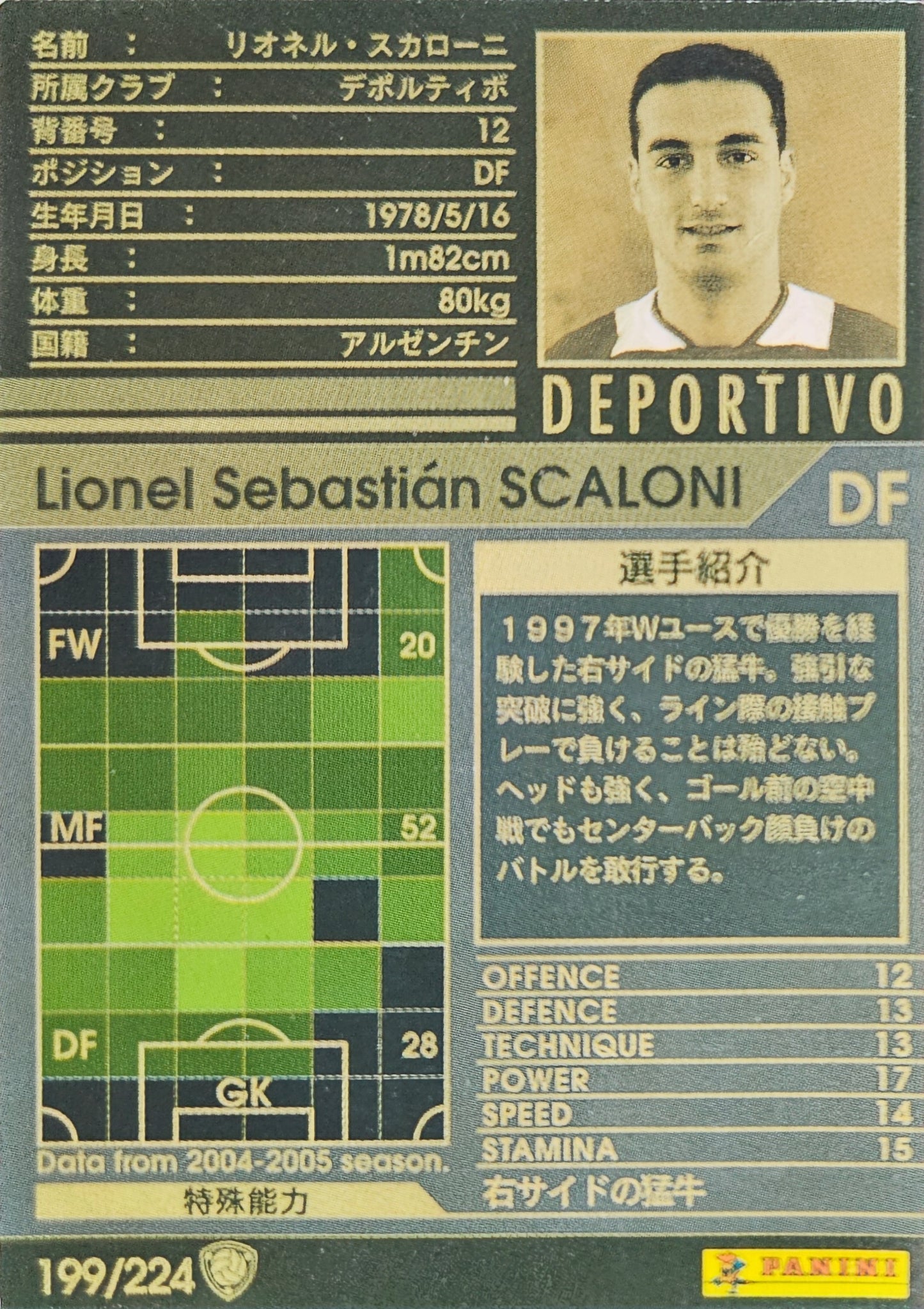 Lionel Scaloni - European Clubs - WCCF 04/05