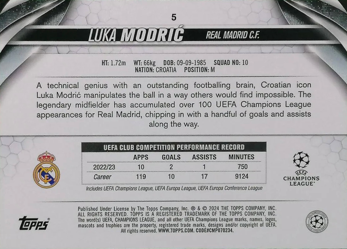 Luka Modrić - UEFA Club Competitions 23/24