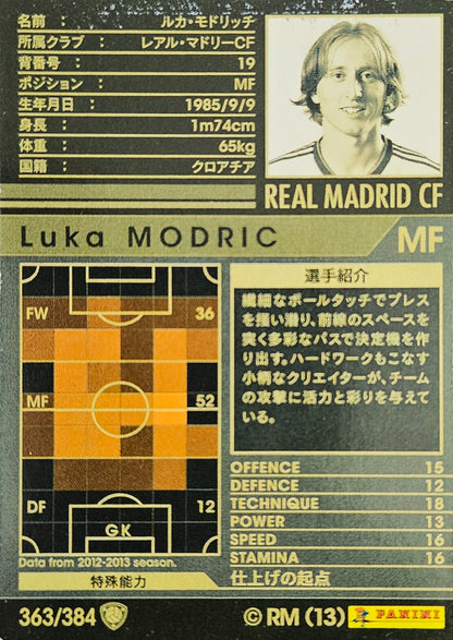 Luka Modrić - WCCF 12/13