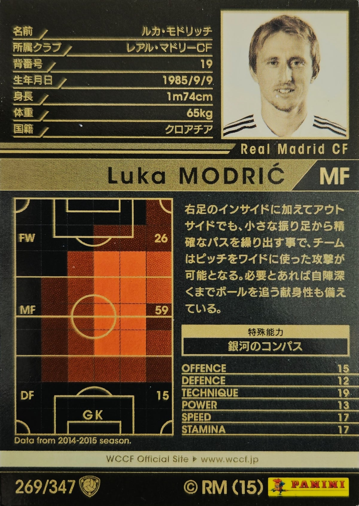 Luka Modrić - WCCF 15/16