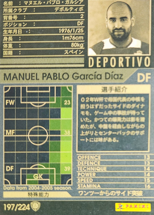 Manuel Pablo - European Clubs - WCCF 04/05