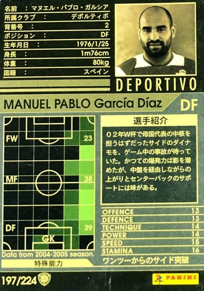 Manuel Pablo - European Clubs - WCCF 04/05