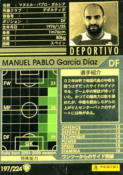 Manuel Pablo - European Clubs - WCCF 04/05