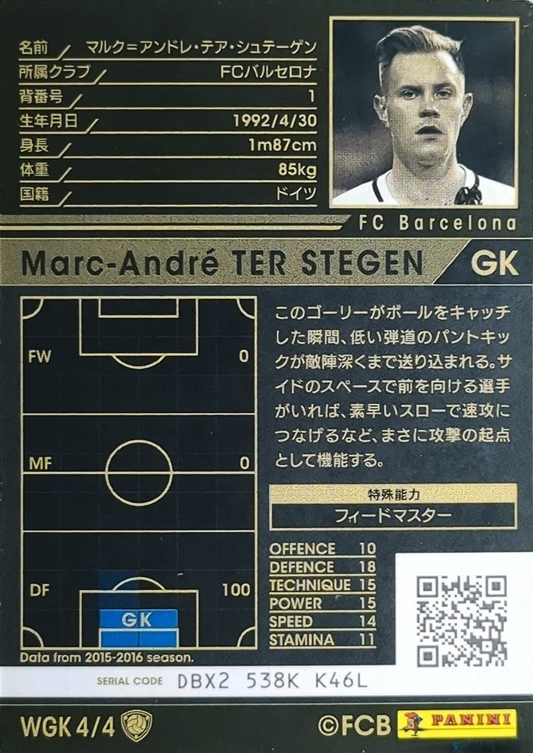 Marc-André ter Stegen - World Class GK - WCCF 16/17